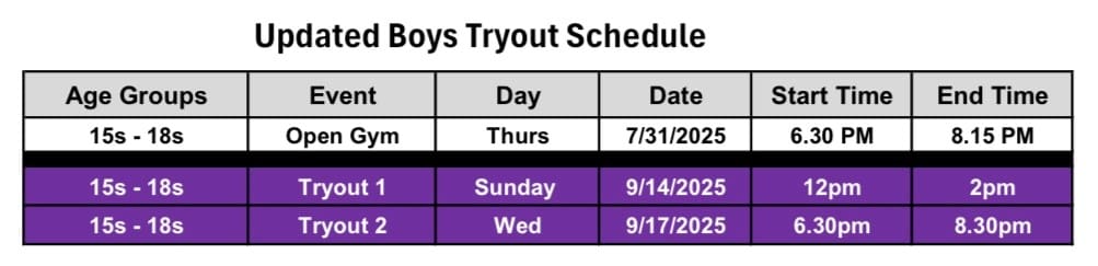 Updated Volley Ball tryouts boys